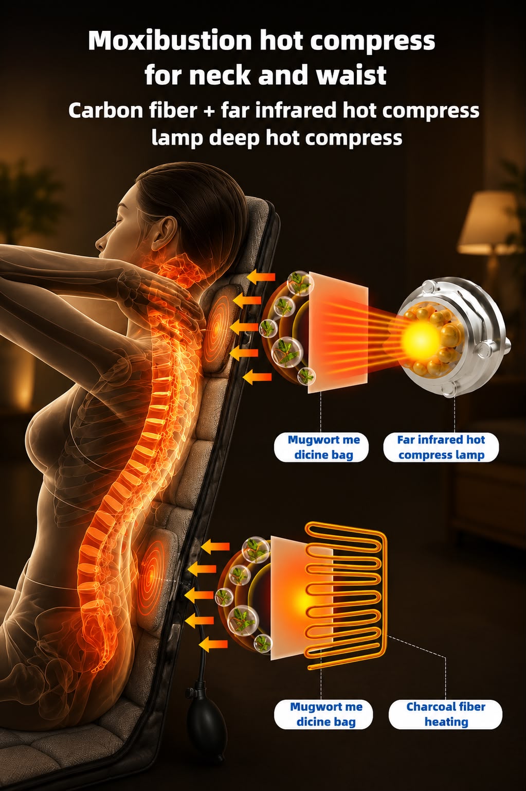 BodyBliss™ Full Body Massage Mat